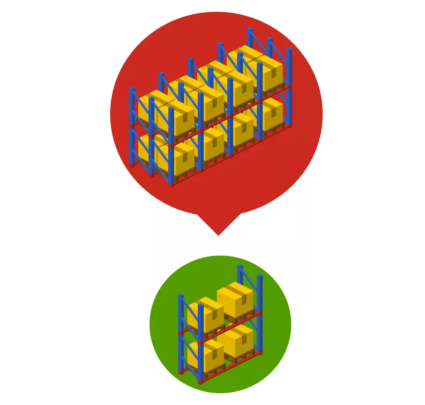Box SKU optimization