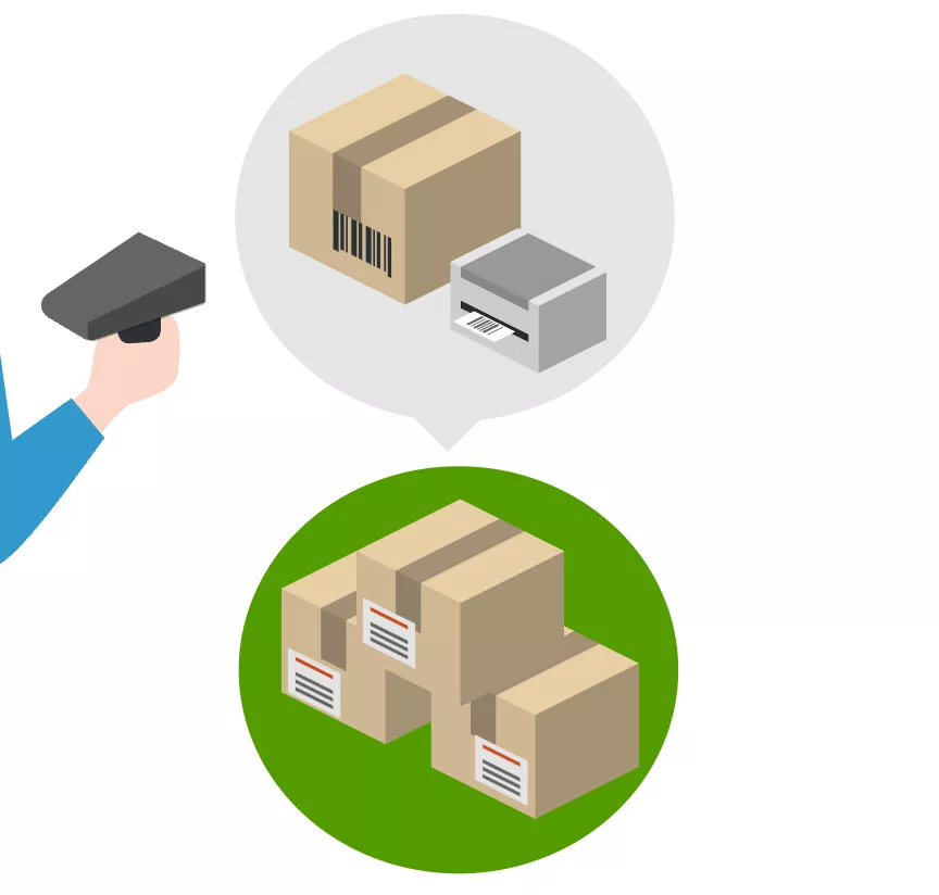 Streamlined workflow